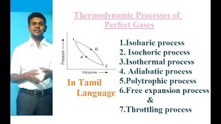 Thermodynamics processes of perfect Gases in Tamil Language [upl. by Plantagenet513]