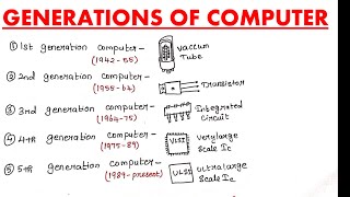 GENERATION OF COMPUTER IN TAMILDETAILED EXPLANATION [upl. by Etnovert607]