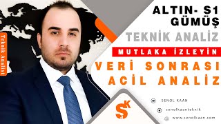 ACİL ANALİZ TDI VERİSİ SONRASI ALTIN gümüş altıns1 [upl. by Ailic]