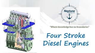 Four Stroke Diesel Engine  Marine Diesel Engine Part 4 [upl. by Ajak669]