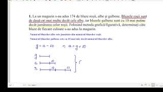Subiectul de Matematică de la Examenul de Titularizare în Învățământul Primar 2023 [upl. by Viehmann]