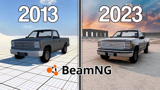 The Evolution of BeamNG [upl. by Moishe]