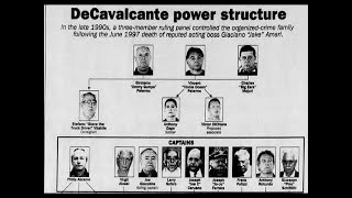 DeCavalcante Crime Family Bosses Timeline 1920Present organizedcrime mafia newjersey [upl. by Tann224]