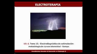 umh1723 201213 Lec015c Electrodiagnóstico de estimulación Metodología de las curvas I  t [upl. by Vaughn269]