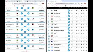 Primera Nacional de Argentina 2024 Fecha 16 Resultados Posiciones y Fixture [upl. by Tita]