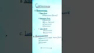 Corticosteroids  Drug Classification pharmacology medicine [upl. by Assilam]