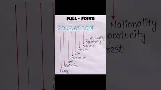 Full form of educationenglish englishlanguageeducation englishgrammar shortsvideo learning [upl. by Carlstrom]