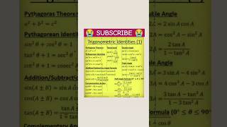 💥Trigonometry Class 10  MCQ💥 Trick Trigonometry Trick  CBSE Board Exam Class10 fun shorts mcq [upl. by Modestine]