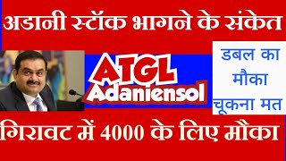 atgl stock latest news todayadaniensol share Latest News Tdoayadanient share latest news today [upl. by Aikyt]