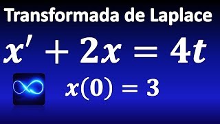 236 Ecuación diferencial resuelta por Transformadas de Laplace [upl. by Astrea]