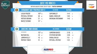 Queens 2nd Grade v Runaway Bay Premier Div 2 [upl. by Akessej556]