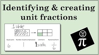 Identify and create unit fractions [upl. by Ielhsa]