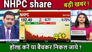 NHPC share latest newsnhpc share analysisfuturenhpc share targetnhpc share news anil singhvi [upl. by Auqenehs867]