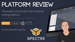 Spectreai  Financial Trading Platform Review [upl. by Ixela]