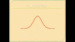 Intro til hypotesetest  hvad er en hypotesetest [upl. by Willin583]