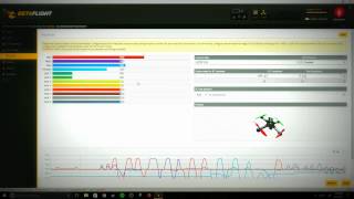 Whats a beginner do with his Flysky transmitter [upl. by Mintz]