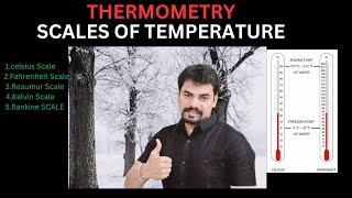 SCALES OF TEMPERATURE THERMOMETRY [upl. by Drake696]