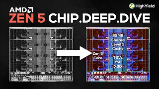 ZEN 5 has a 3D VCache Secret [upl. by Hofmann]