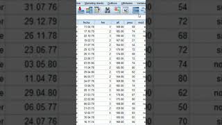 spss Tabla de frecuencias en spss [upl. by Hogan]