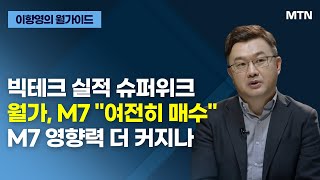 이항영의 월가이드 빅테크 실적 슈퍼위크 월가 M7 quot여전히 매수quot M7 영향력 더 커지나  머니투데이방송 증시 증권 [upl. by Aniratac735]