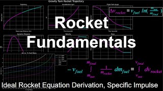 Rocket Fundamentals Ideal Rocket Equation Derivation Specific Impulse  Rocket Trajectories 1 [upl. by Fokos]