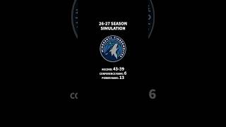 Minnesota Timberwolves vs Houston Rockets Game 7  2027 WCR1 [upl. by Yllime]