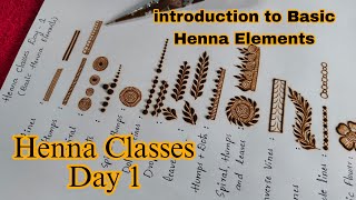 Henna Classes Day 1  introduction to Basic Henna Elements  Henna Classes By Thouseens Learn henna [upl. by Aliehc]