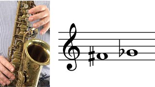 ALTO SAX How to Play Fsharp Gflat [upl. by Boj]