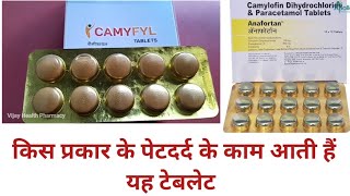 Camyfyl Tablets Review in Hindi Camylofin Dihydrochloride and Paracetamol [upl. by Clarkson]