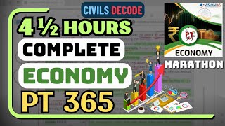 VisionIAS PT365 ECONOMY 2024 COMPLETE I ECONOMY 1 YEAR COMPLETE CURRENT upsc ias pt365 [upl. by Helman]