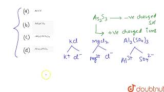 Arsenic III sulphide forms a sol with a negative charge Which of the following ionic substances [upl. by Harewood]