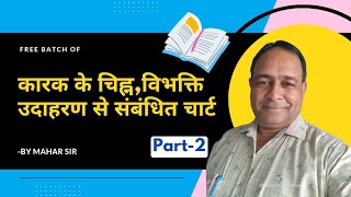 karak k chinh vibhaktiudaharan sa sambandhi chart कारक के चिह्नविभक्तिउदाहरण से संबंधित चार्ट [upl. by Lrae]