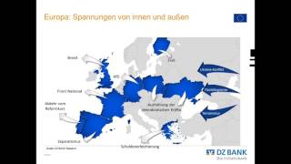 Fundamentale Analyse [upl. by Damien]