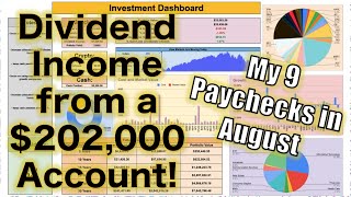 How Much My Dividend Portfolio Paid Me in August 202000 [upl. by Jaban845]