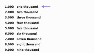 How to Say English Numbers 100  1 trillion [upl. by Aires]