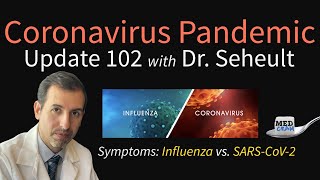 Coronavirus Pandemic Update 102 COVID 19 vs Influenza Symptoms Sweden Tocilizumab Hawaii [upl. by Mozes]