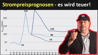 Sonder Strompreisprognose Wie teuer wird der noch VBW Netzbetreiber [upl. by Ellehsem599]