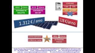 Scambio sul posto autoconsumo e detrazione Il fotovoltaico conviene [upl. by Milson434]