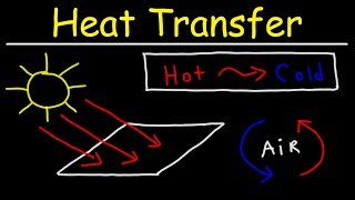 Heat Transfer  Conduction Convection and Radiation [upl. by Odnavres]