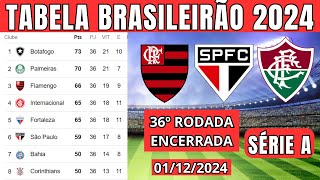 TABELA CLASSIFICAÇÃO DO BRASILEIRÃO 2024  CAMPEONATO BRASILEIRO HOJE 2024 BRASILEIRÃO 2024 SÉRIE A [upl. by Basilius573]