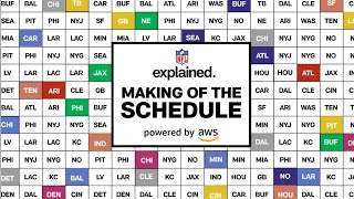 How is the NFL Schedule Created  NFL Explained [upl. by Adnaloy]