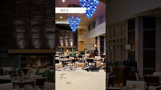 Top Hotels near the Airport Fairmont Vancouver [upl. by Gnek]