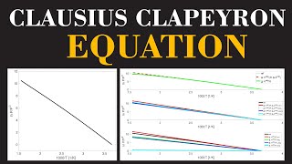 Clausius Clapeyron Equation Part 02  Chemical Thermodynamics  Learn with Dr Usman  ChemClarity [upl. by Damle]