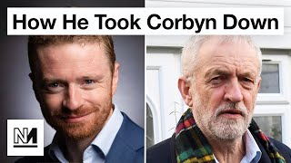 The Plot Against Corbyn Revealed [upl. by Amisoc719]