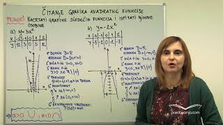 Čitanje grafika kvadratne funkcije  Matematika II [upl. by Ahsenot]