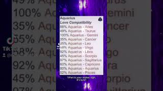 Whos Perfect for Aquarius Love compatibility and Best match [upl. by Aneema]