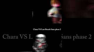 History of l b Sans History lastbreathsans [upl. by Yngiram]