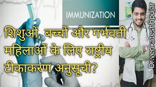 Immunization scheduleVaccination scheduleNational immunization schedule indiaHindi explanation [upl. by Eimot]