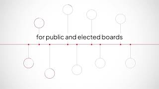 Diligent Community – The future of governance for public and elected boards [upl. by Relly927]