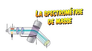 Chimie  La spectrométrie de masse [upl. by Ainotna211]